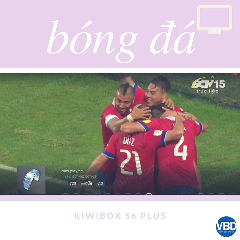 Hình ảnh khi sử dụng Kodi 15.